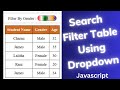 HTML Table Search with Dropdown list search javascript css