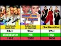 Salman khan Hits and Flops movies list || Bollywood ka Badashah|| Tiger 3// Tiger jinda hai// Sultaa