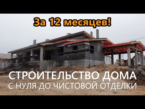 Ютуб строительство крыши с нуля Ютуб строительство крыши с нуля
