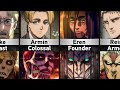 All Characters turned into Titans in Attack on Titan