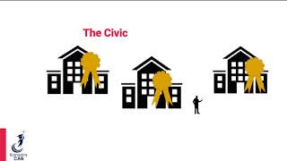 Civic Engagement Module FINAL 9 14 17