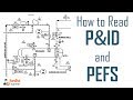 How to Read P&ID Drawing - A Complete Tutorial