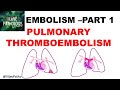EMBOLISM Part 1: Pulmonary &  Systemic thromboembolism