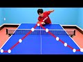 3 Steps to Reduce the Most Receiving Mistakes  [PingPong Technique]WRM-TV