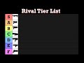 The Nerf Rival Tier List