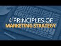 4 Principles of Marketing Strategy | Brian Tracy