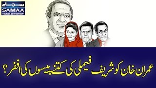 Imran Khan Ko Sharif Family ki Paison Ki Offer Di Nadeem Malik Best SAMAA TV 28 April 2017 Imran Khan Ko Sharif Family ki Paison Ki Offer Di Nadeem Malik Best SAMAA TV 28 April 2017