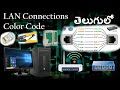 LAN Connections and standard color code | RJ 45 Cable Crimping | Telugu | with English sub titles