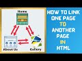How to link one page to another in html