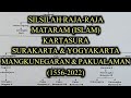 45) Silsilah Raja-Raja Mataram (Islam), Kartasura, Surakarta, Yogyakarta, Mangkunegaran, Pakualaman