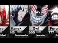 Powerful Ghouls with Kakuja Forms in Tokyo Ghoul