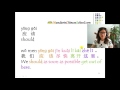 All Verbs from HSK3 Test Part1 - Learn Chinese Grammar