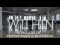 Introducing: 5 Pillars of Performance Branding