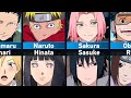 Couples of Naruto Characters