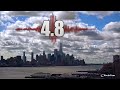 Earthquake Rattles New York City Skyscrapers