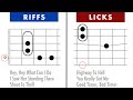 Common guitar riffs and licks - the "building blocks of rock"