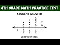 4th Grade Math Test -  NY 2021