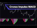Cronex Impulse MACD Forex Indicator MT5 - Best Review For 2 Minutes