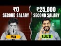 #1 Excel trick to earn Rs  874 in just 1 hour 2024 🔥