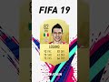 Hirving Lozano - FIFA Evolution (FIFA 15 - FIFA 22)