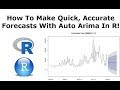 How To Use Auto Arima Forecast Package In R!