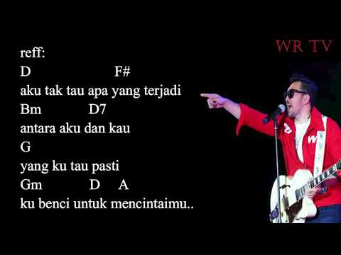 Download lirik kunci gitar chord benci untuk mencinta - naif karaoke free