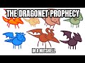 Wings of Fire in a Nutshell EP 1 (The Dragonet Prophecy)