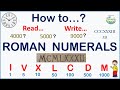 The easiest and most comprehensive guide on how to read and write Roman numerals.