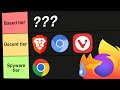 The ULTIMATE Browser Tier List (Based Tier to Spyware Tier)