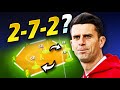 How Thiago Motta’s Tactic is Shaking up Serie A!