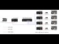 4K30 over IP Splitter with POE and USB functions