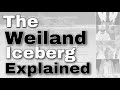 The Weiland Iceberg Explained