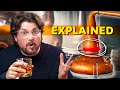 Beginners Guide to Whisky Distillation