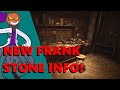 The Casting of Frank Stone - New Radio Teaser Analyzed!