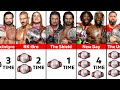 Every WWE Raw Tag Team Champion (Ranked By Number of Reigns)