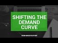 Why and how the demand curve shifts
