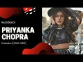 #back2back | Priyanka Chopra Jonas Movie Evolution (2002-2021)