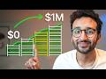 How to 10x Your Income - The 4 Ladders of Wealth