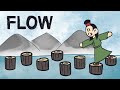 When you stop trying, it happens | The psychology of the flow state