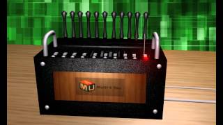 How its work: Single Mobile Recharge Software