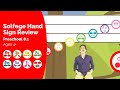 Solfege Hand Sign Review - Solfege Singing Preschool Learning Videos Music Lesson From Prodigies