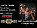 WWE Intercontinental Championship History (1979 - 2022)