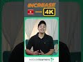 How To Increase Video Quality To 4K