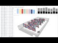 3D warehouse in Power BI  - using 3DBI