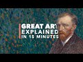 Van Gogh's Last Painting: Great Art Explained