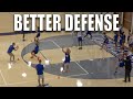 3 Defense Drills To Make Your Basketball Team Better - Closeouts, Defensive Slides, Deflections
