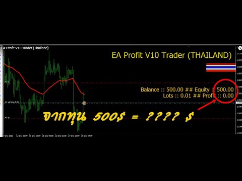 Bader alharbi forex ea