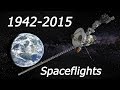 70 Years of SPACEFLIGHTS HISTORY | 100% STOCK