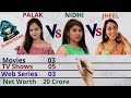 Palak Sindhwani VS Nidhi Bhanushali VS Jheel Mehta Latest Comparison 2021 | TMKOC Sonu Comparison