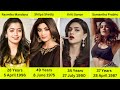 😲 Indian Actress Age 2024😉Real Age Actress and Date Of Birth 2024 | Indian Actress Age in 2024